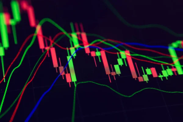 Forex Diagram Med Oscillatorer Och Indikatorer Och Japanska Ljus Svart Stockbild