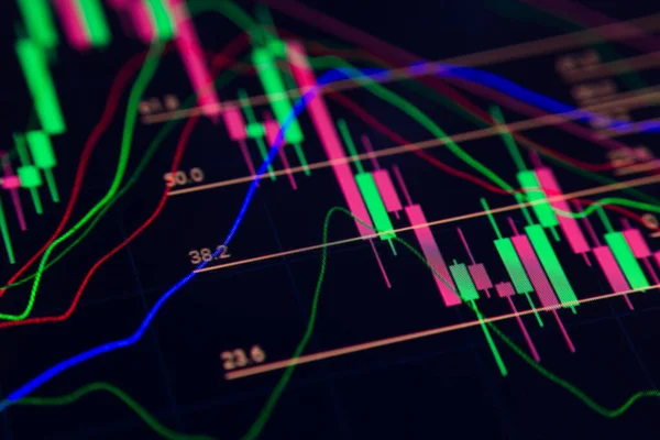 Forex Diagram Med Oscillatorer Och Indikatorer Och Japanska Ljus Svart Royaltyfria Stockbilder