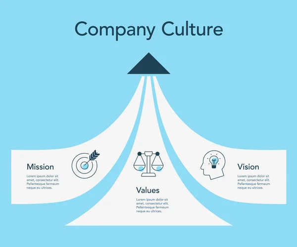 Visualização Simples Para Cultura Empresa Missão Visão Valores Versão Azul —  Vetores de Stock