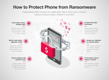 Simple infographic for 6 tips how to protect phone from ransomware attacks with smartphone, red padlock and chain, isolated on light background. Easy to use for your website or presentation.