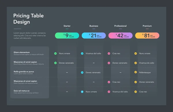 Diseño Moderno Tabla Precios Con Cuatro Planes Suscripción Colores Versión — Vector de stock