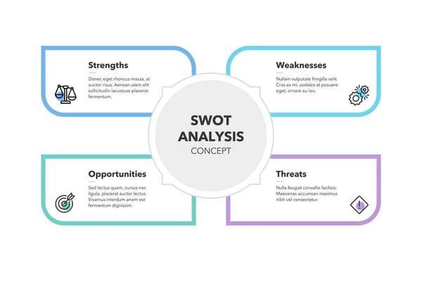 Jednoduchý Koncept Pro Koncepci Swot Analýzy Čtyřmi Kroky Místem Pro — Stockový vektor