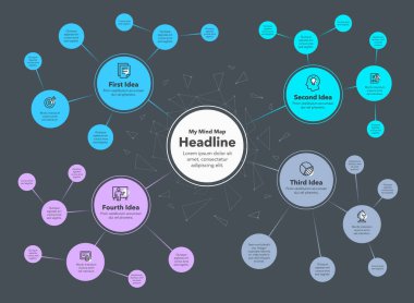 Açıklamanız için yer alan zihin haritası şablonu için basit bilgi - karanlık versiyonu. Tasarım ve sunumunuz için kullanması kolay.