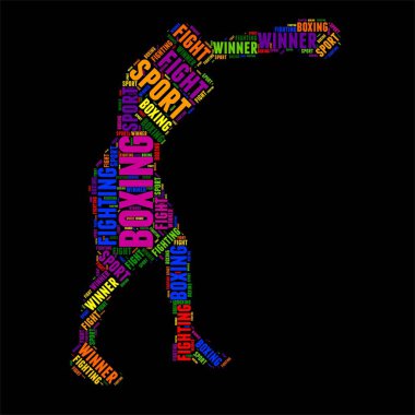 Boks tipografi kelime bulut renkli vektör çizim