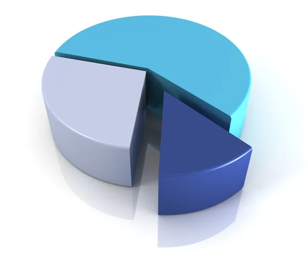 Pie chart 3d illustration — Stock Photo, Image