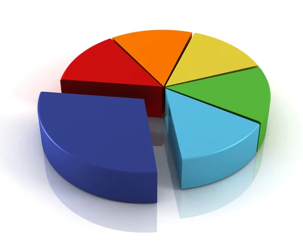 Diagrama de pastel 3d ilustración —  Fotos de Stock