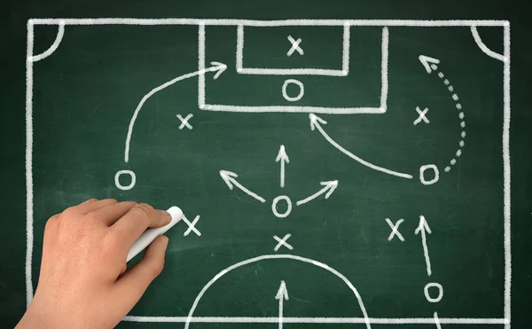 Futbol strateji 3d çizim
