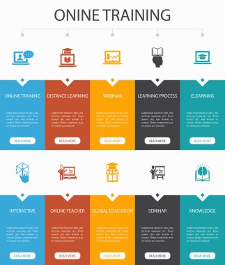 Çevrimiçi Eğitim Bilgileri 10 adım Ui tasarımı. Uzaklık öğrenme, öğrenme süreci, uzatma, seminer simgeleri