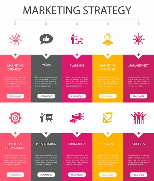 Estrategia de marketing Infografía 10 pasos UI design.planning, marketing manager, presentación, planificación de iconos simples — Vector de stock
