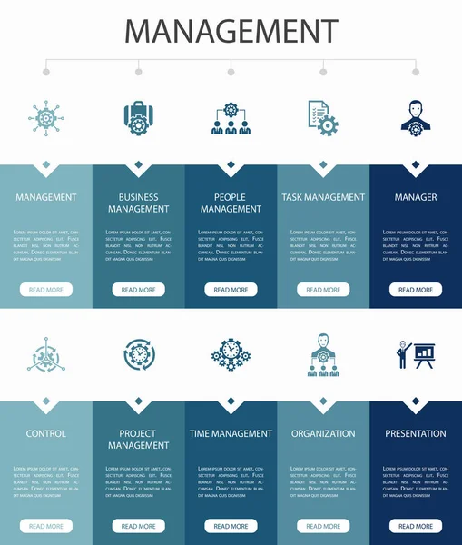 Gestão Infográfico 10 passos UI design.manager, controle, organização, apresentação ícones simples — Vetor de Stock
