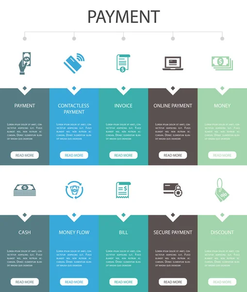 Betaling Infographic 10 stappen Ui design.Factuur, geld, factuur, korting eenvoudige pictogrammen — Stockvector