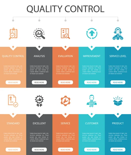 Control de calidad Infografía 10 pasos UI design.analysis, mejora, nivel de servicio, excelentes iconos simples — Archivo Imágenes Vectoriales