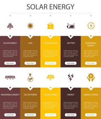 Güneş enerjisi Infographic 10 adım Ui tasarım. un, pil, yenilenebilir enerji, temiz enerji simgeleri basit simgeler