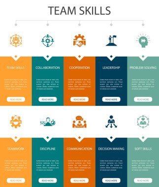 Takım becerileri Infographic 10 adım Ui tasarımı. İşbirliği, işbirliği, takım çalışması, iletişim basit simgeleri
