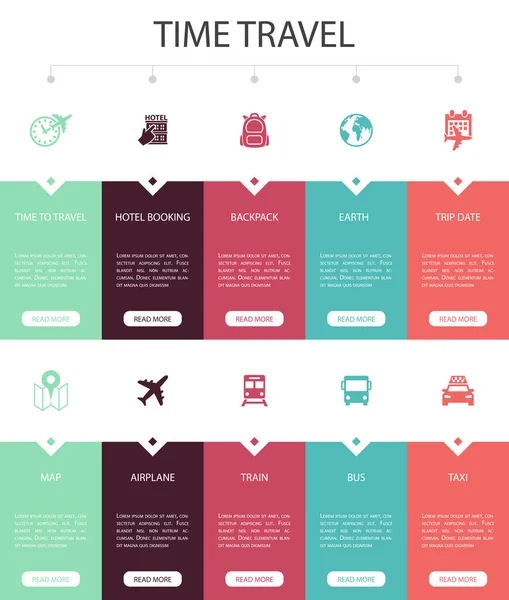 Czas podróży Infografika 10 kroków Ui design.hotel rezerwacja, mapa, samolot, pociąg proste ikony — Wektor stockowy