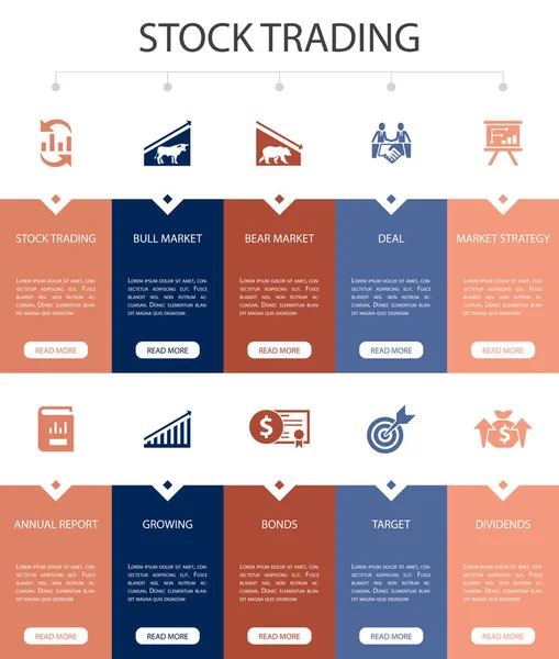 Obchodování s akciemi Infographic 10 kroků Ui design.bull trh, medvědí trh, výroční zpráva, cílové jednoduché ikony — Stockový vektor