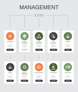 Yönetim Infographic 10 adım Ui tasarımı. Yönetici, kontrol, organizasyon, basit simgeler