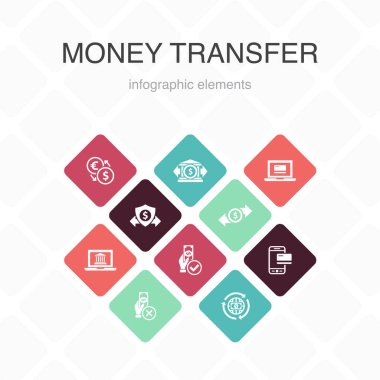 para transferi Infographic 10 seçenek renk tasarımı. Çevrimiçi ödeme, banka transferi, güvenli işlem, onaylanmış ödeme basit simgeleri