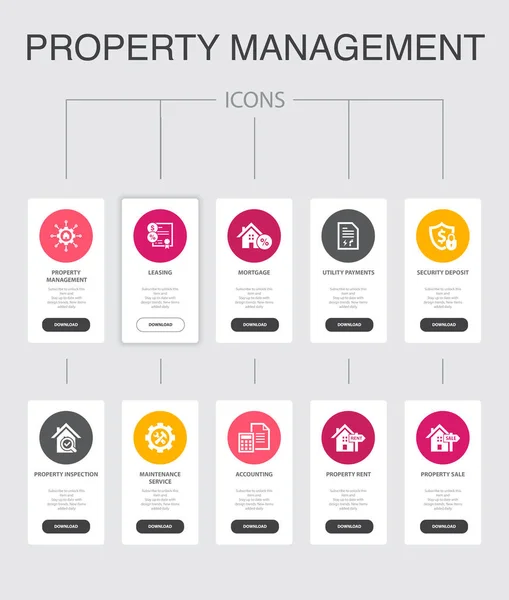 Gestão imobiliária Infográfico 10 passos UI design.leasing, hipoteca, depósito de segurança, contabilidade ícones simples —  Vetores de Stock