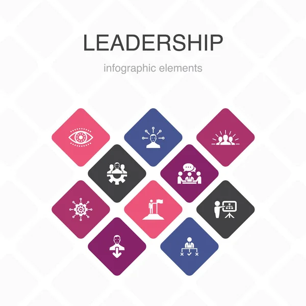 领导信息图形10选项颜色设计责任、动机、沟通、团队精神等简单的图标 — 图库矢量图片