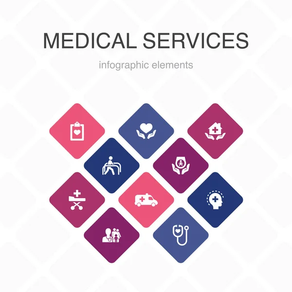Servicios médicos Infografía 10 opciones de diseño de color.Emergencia, Atención preventiva, paciente Transporte, cuidado prenatal iconos simples — Archivo Imágenes Vectoriales