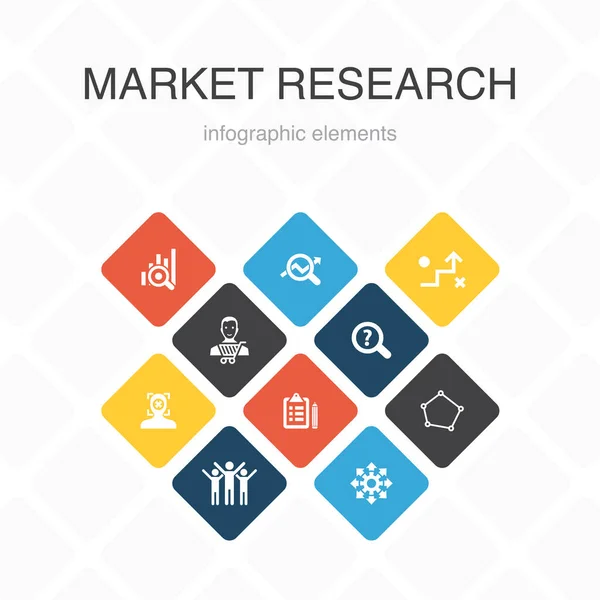 Market research Infographic 10 option color design.strategy, investigation, survey, customer simple icons — Stock vektor