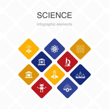 Science Infographic 10 seçenekli renk tasarımı. icat, fizik, laboratuvar, üniversite simgeleri