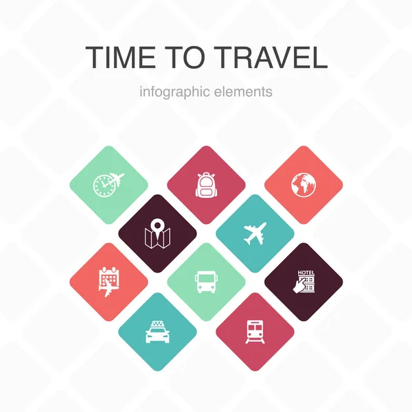Tiempo para viajar Infografía 10 opción de diseño de color. reserva de hotel, mapa, avión, tren iconos simples — Vector de stock