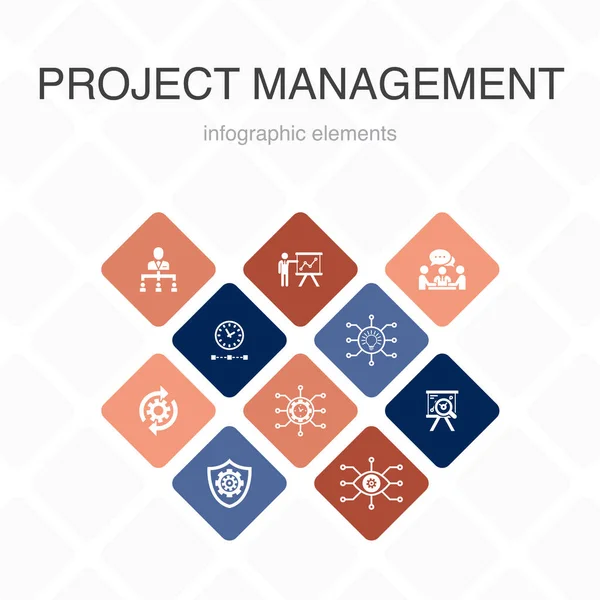项目管理信息图形10选项的色彩设计. 项目列报、会议、工作流程、风险管理等简单图标 — 图库矢量图片