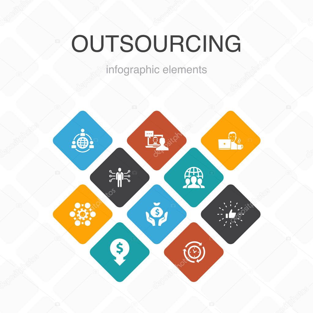 outsourcing Infographic 10 option color design. online interview, freelance, business process, outsource team simple icons