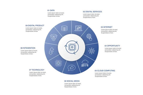 Digitale Transformation Infografik 10 Schritte Kreis design.Digitale Dienste, Internet, Cloud Computing, Technologie einfache Symbole — Stockvektor