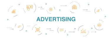 Reklam Infographic 10 adım daire tasarımı. Pazar araştırması, Promosyon, Hedef grup, Marka Bilinirliği basit simgeler