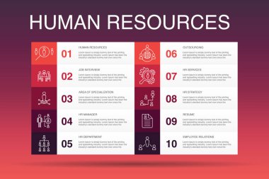İnsan Kaynakları Infographic 10 seçenek şablonu. İş görüşmesi, insan kaynakları müdürü, dış kaynak kullanımı, basit simgeleri devam ettir