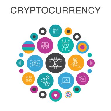 Kripto para birimi bilgi çemberi kavramı. Akıllı Ui elementleri engelleme zinciri, fintech endüstrisi, madencilik, kriptografi basit simgeler