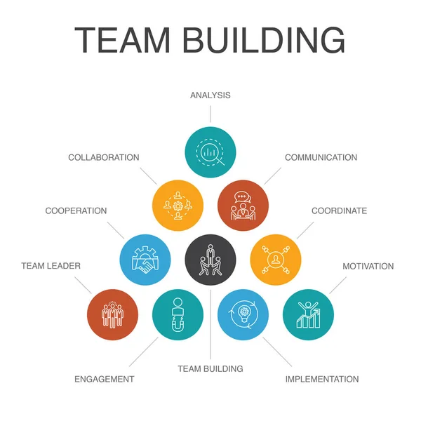 Team-Building-Infografik 10 Schritte Konzept. Zusammenarbeit, Kommunikation, Zusammenarbeit, Teamleiter einfache Symbole — Stockvektor