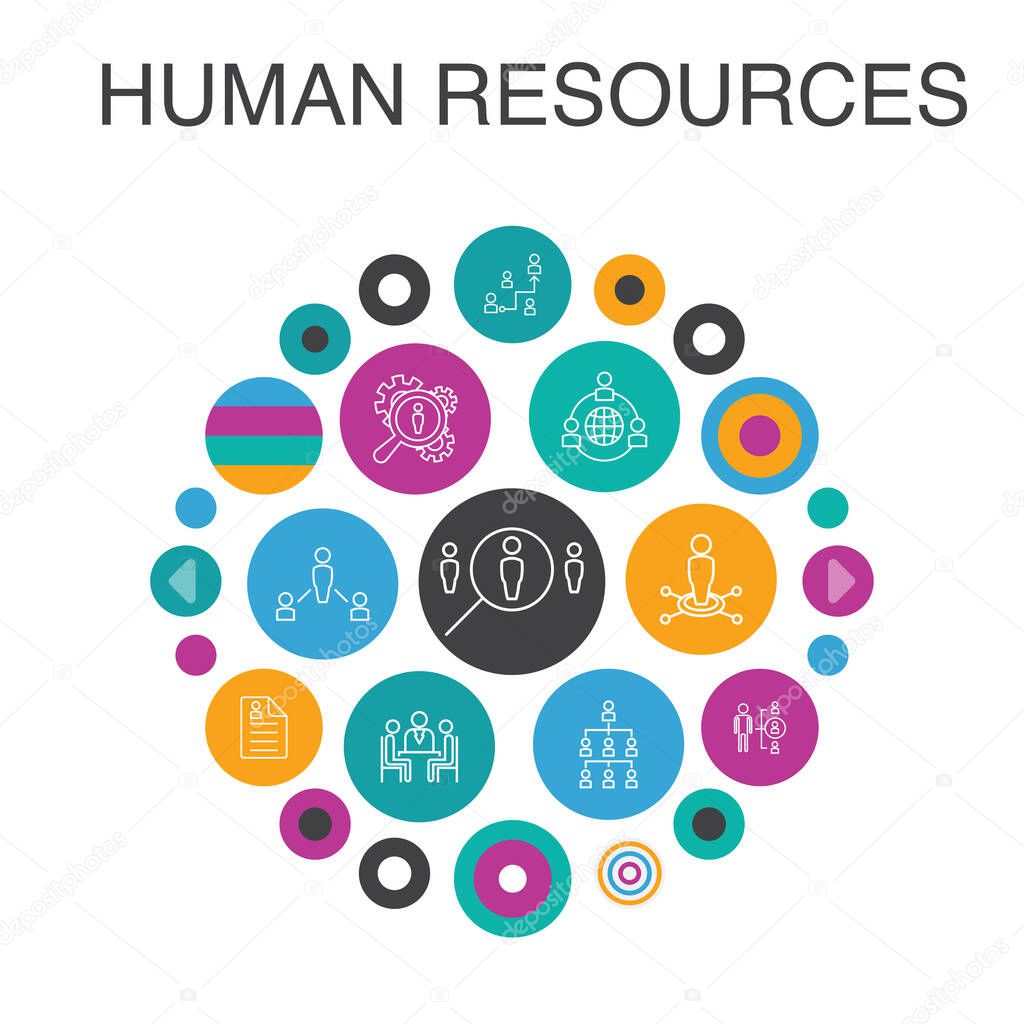 Human Resources Infographic circle concept. Smart UI elements job interview, hr manager, outsourcing, resume simple icons