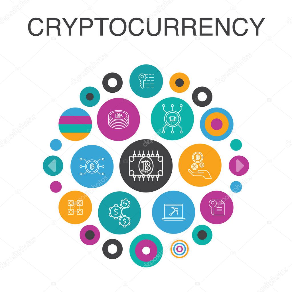 Cryptocurrency Infographic circle concept. Smart UI elements blockchain, fintech industry, Mining, Cryptography simple icons
