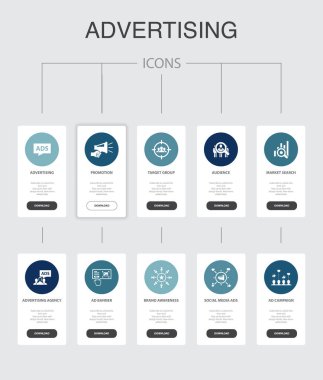 Reklam Infographic 10 adım Ui tasarımı. Pazar araştırması, promosyon, hedef grup, marka farkındalığı basit simgeler