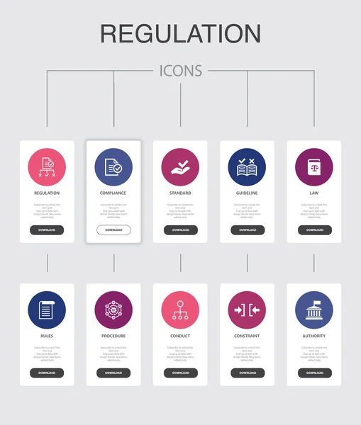 규칙 인포 그래픽 10 단계 UI 지정 . 준수, 표준, 가이드라인, 간단 한 아이콘을 규정 — 스톡 벡터