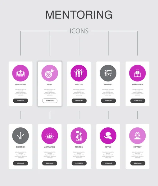 Infographic Akıl hocalığı 10 adım Ui tasarımı. Yön, eğitim, motivasyon, başarı basit simgeler — Stok Vektör