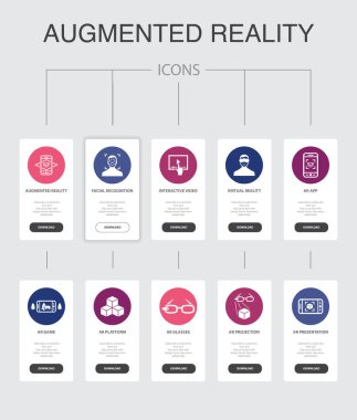 Artırılmış gerçeklik bilgisi 10 adım Ui tasarımı. Yüz Tanıma, Ar uygulama, Ar oyun, Sanal gerçeklik simgeleri