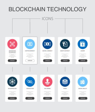 blockchain technology Infographic Ui Design. Şifreleme para birimi, dijital para birimi, akıllı sözleşme, işlem simgeleri