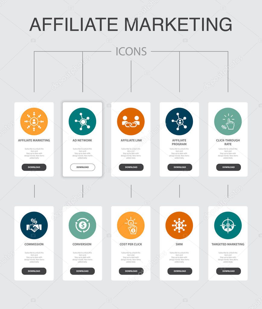 affiliate marketing Infographic 10 steps UI design.Affiliate Link, Commission, Conversion, Cost per Click simple icons