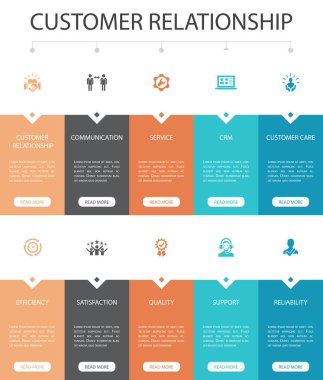 Müşteri ilişkileri Infographic 10 seçenek Ui tasarımı. İletişim, servis, Crm, müşteri hizmetleri basit simgeleri