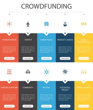 Kitle fonlaması Infographic 10 seçenek Ui tasarımı. Başlangıç, ürün tanıtımı, finansman platformu, topluluk simgeleri