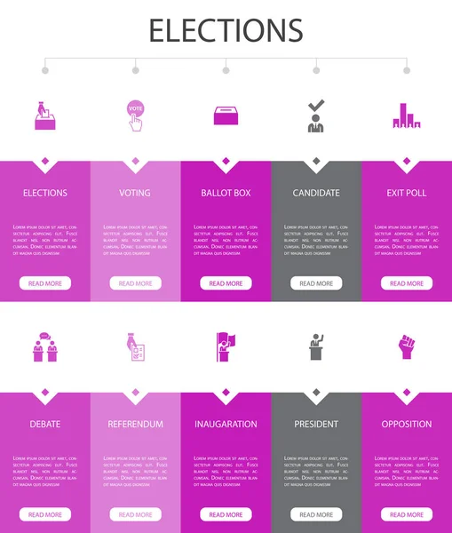 Eleições Infográfico 10 opção UI design.. Votação, Caixa de cédula, Candidato, Exit enquete ícones simples —  Vetores de Stock