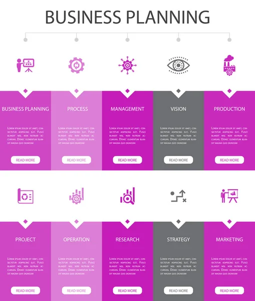 Planificación empresarial Infografía 10 opciones UI design.management, proyecto, investigación, estrategia iconos simples — Vector de stock