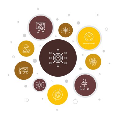 Proje yönetimi Infographic 10 adım kabarcık tasarımı. Proje sunumu, Toplantı, iş akışı, Risk Yönetimi basit simgeleri