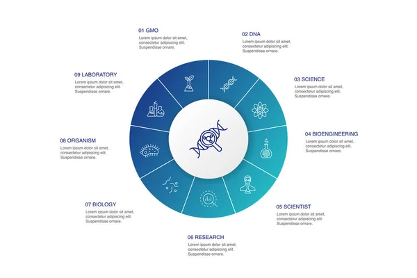 Biotecnología Infografía 10 pasos círculo design.DNA, Ciencia, bioingeniería, biología iconos simples — Archivo Imágenes Vectoriales
