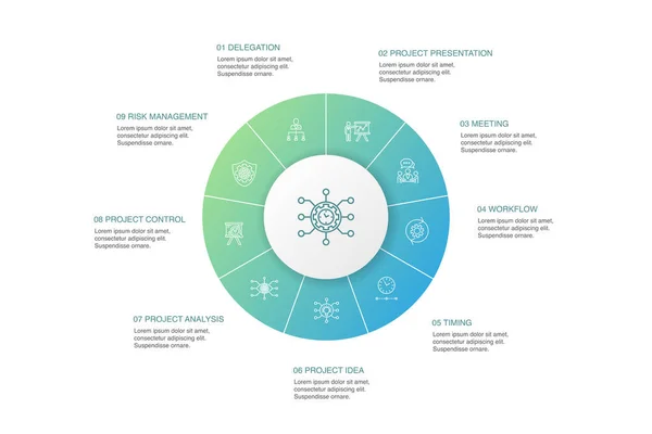 Projektmanagement-Infografik 10 Schritte Kreis entwerfen. Projektpräsentation, Besprechung, Workflow, Risikomanagement einfache Symbole — Stockvektor